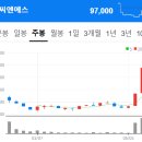 주식회사 죽전서비스 이미지