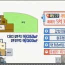 라탄하우스