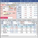 서연통신 이미지