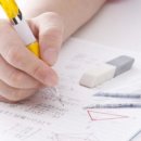 더블유영어학원 이미지