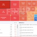 (유)일진운수 | 11일 종가 시간외 매매 / 미토론결과:신재생에너지,개별이슈 :유리기판,바이오신소재테마 주테마/필...
