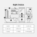 웨인스코트호텔 이미지