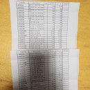 은평공업사 이미지