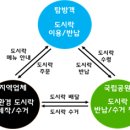 만나도시락 이미지