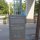 윤은보신도비 이미지