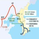 갈마로 오마이뉴스