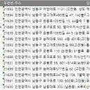 (주)플러스 엔텍