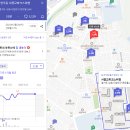 한라비발디_서 | 수원미분양 서광교 한라비발디 레이크포레 상담후기