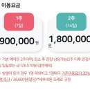 양양군보건소 | 양양공공산후조리원 예약성공후기! 예약 방법부터 비용 시설 총정리