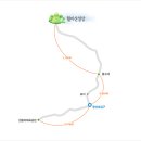 원동2리 마을회관 이미지