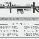 인삼당한의원 이미지