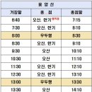 웅양주유소 이미지