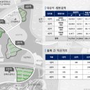 (주)비케이인테리어 네이버블로그