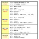 2월 16일(목)~20일(월) 팔라우 투어 상세안내 이미지