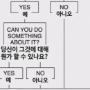 에그롱 네이버블로그