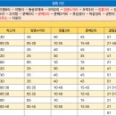 장흥 4리 이미지