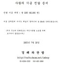 송신상회