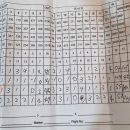 136-1-000006 | CC 최신 방문기 #필리핀클락 #해외골프#골프텔#정리종결#실방문후기#골린이천국#골린이해외골프#정리종결