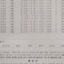 수지수학2관학원 이미지