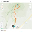 덕산도립공원 수덕사 주차장 이미지