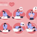 심폐소생술의 필요성 이미지