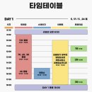 댕댕타임 | 댕댕트레킹 코스 7k 후기 강원도 정선
