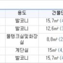 주식회사팜메디 이미지