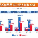 ㈜에스케이브이원정비센타 | SK실트론 대졸 신입사원 수시채용 면접준비 기출질문 합격전략
