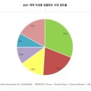 (주)티에네스 이미지