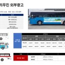 서건도입구[북] 네이버블로그