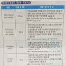 사거리열린약국 이미지