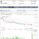 일공공일안경 이미지