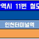 삼양사인천1공장(42027) 네이버블로그
