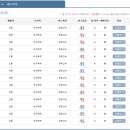최신식당 이미지