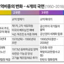 (주)아웃사이트