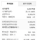 에이치엘비에너지 주식회사 이미지