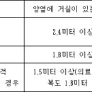 건축물의 피난ㆍ방화구조 등의 기준에 관한 규칙 [시행 2019. 11. 7] 이미지