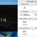 노블탑부동산중개사무소 이미지