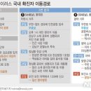 이화의료원어린이집 이미지