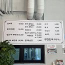 순대국.뼈해장국 | 청주 율량동 맛집 주성옥 순대국과 얼큰뼈해장국 후기