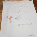 서울성자초등학교 이미지