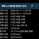 부산갈메기 이미지