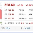 동양디지텍