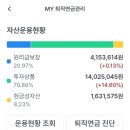 (주)필테크산업 | 골드넥스의 수☆퇴직연금☆20260417☆야광나무꽃 필 즈음