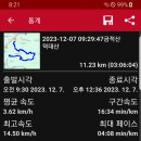 금적산