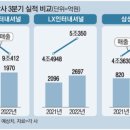 현대재활용상사 이미지