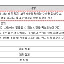 주식회사 정호