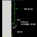 서울PC 이미지