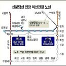 세신산업주택관리