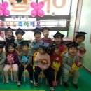 연우약국 이미지